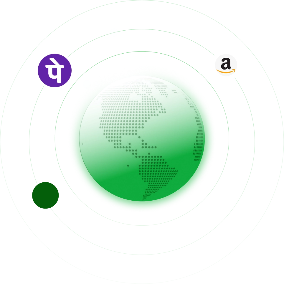 International Payments