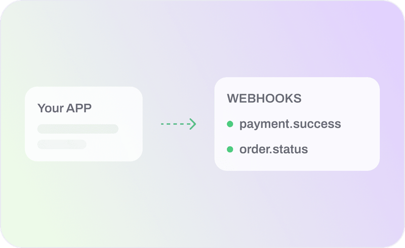 Auto-Configured Callbacks