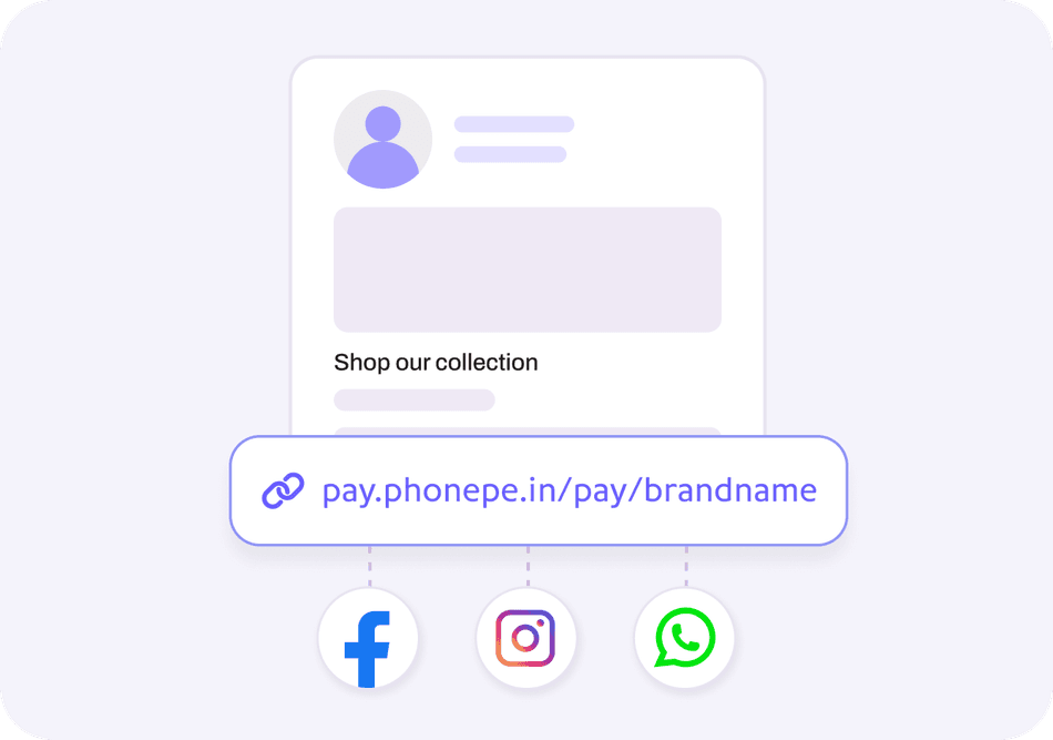Social Media Commerce