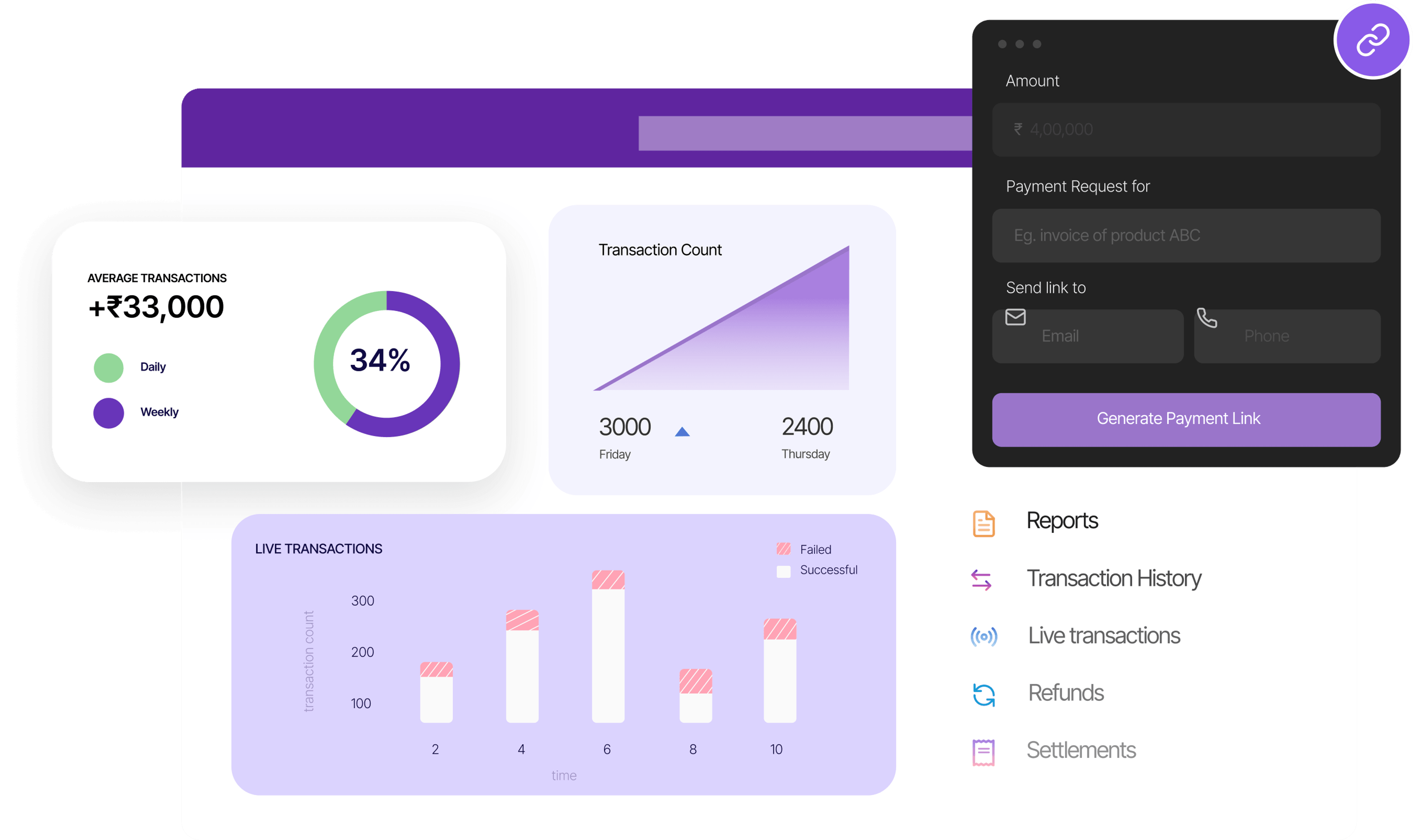 Dashboard Image