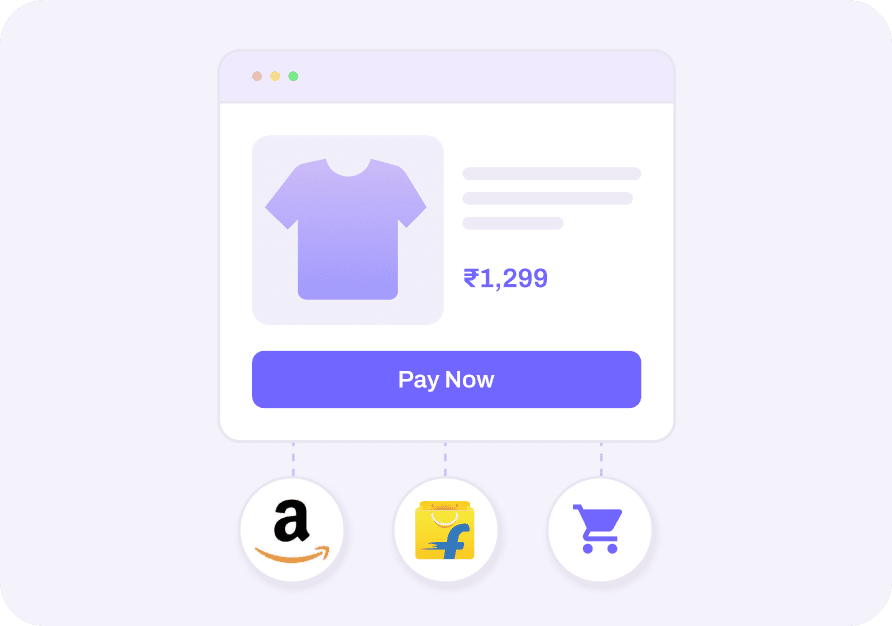 Independent D2C Sellers