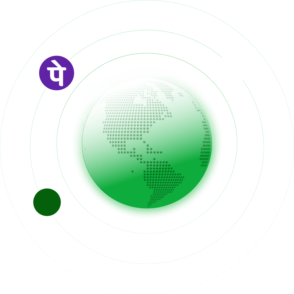International Payments
