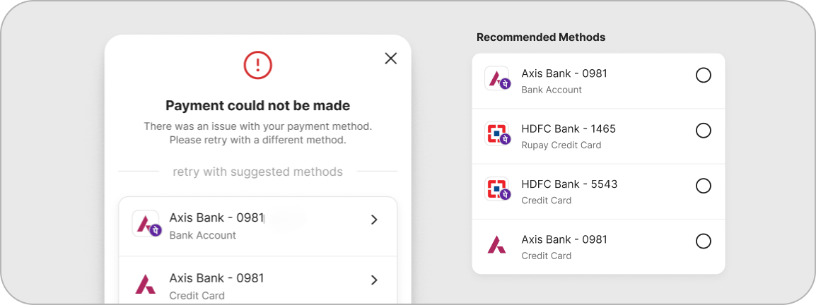 Maximize Success Rates