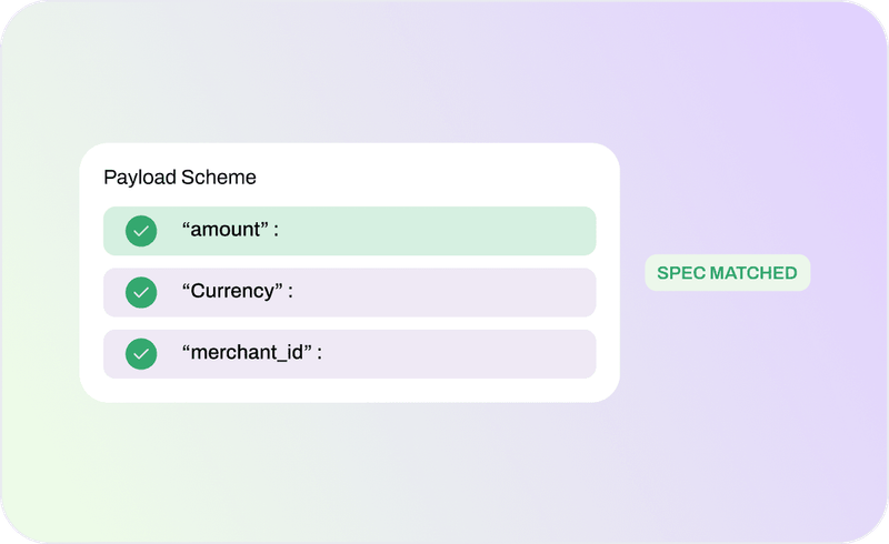 Zero-Error Payloads